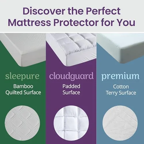 Full CloudGuard Padded Protector & Pad, view 4