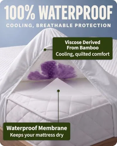 Full Sleepure Mattress Protector
