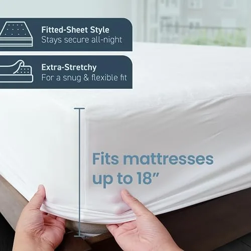 Full Premium Mattress Protector & 2 Pillow Protectors