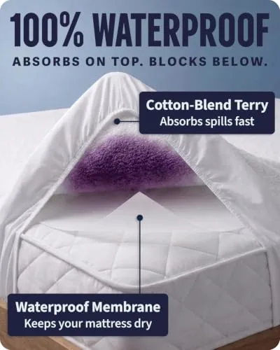Twin Mattress Protector in Pure White